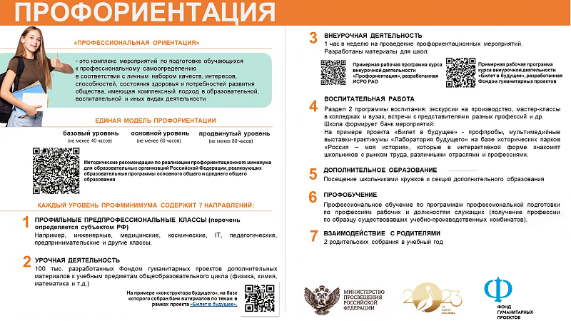 Профминимум Профминимум