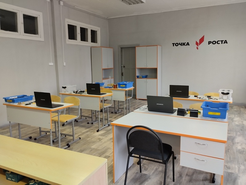 Элементы брендирования кабинета физики